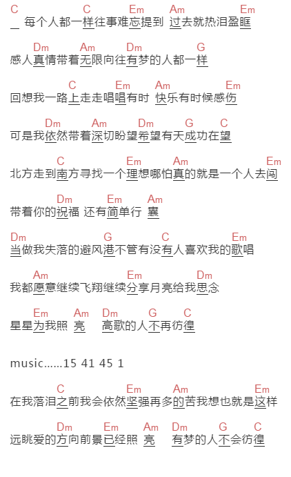 任贤齐《有梦的人》吉他谱C调和弦谱(txt)1