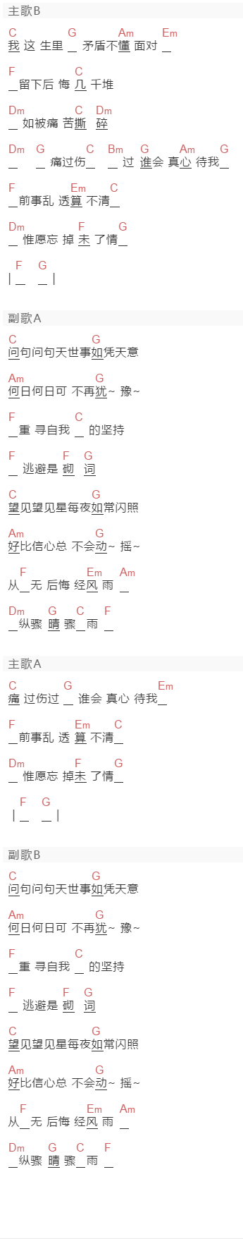 邝美云 - 禅美云声《未了情》吉他谱C调和弦谱(txt)1