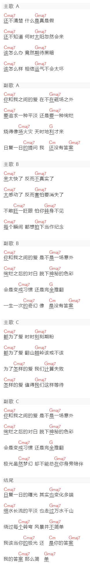 吴青峰《极光》吉他谱C调和弦谱(txt)1