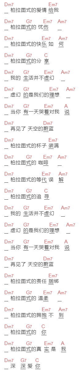 陈绮贞《柏拉图式的爱情》吉他谱C调和弦谱(txt)1