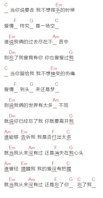 王杰《忘了你,忘了我》吉他谱C调和弦谱(txt)1