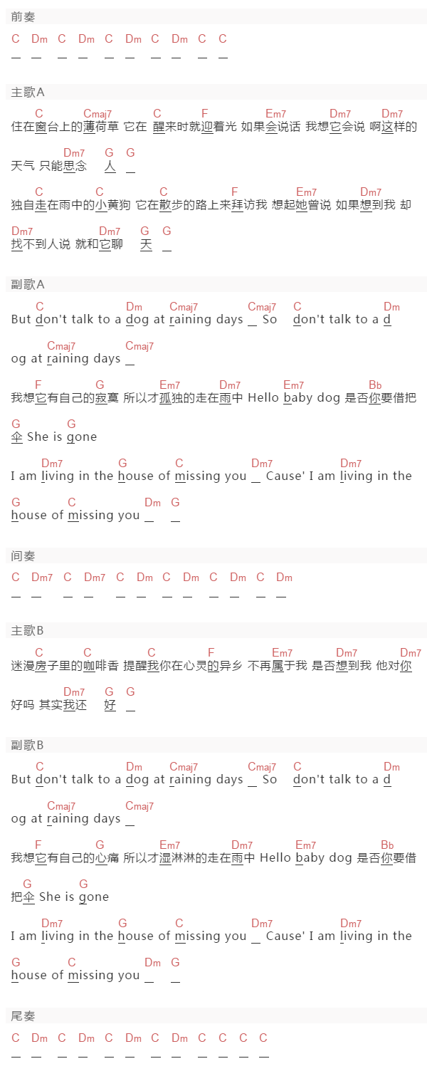 陈升《思念人之屋》吉他谱C调和弦谱(txt)1