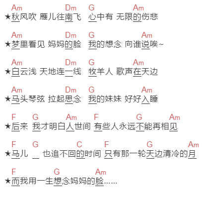 阿穆隆《思念母亲》吉他谱C调和弦谱(txt)1