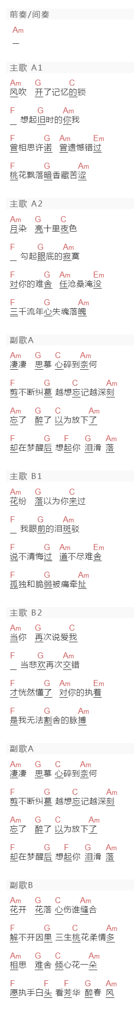 郁可唯《思慕》吉他谱C调和弦谱(txt)1