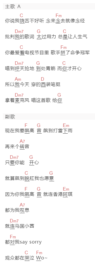 黄明志《飙高音》吉他谱C调和弦谱(txt)1
