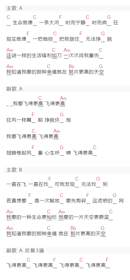汪峰《飞的更高》吉他谱C调和弦谱(txt)1