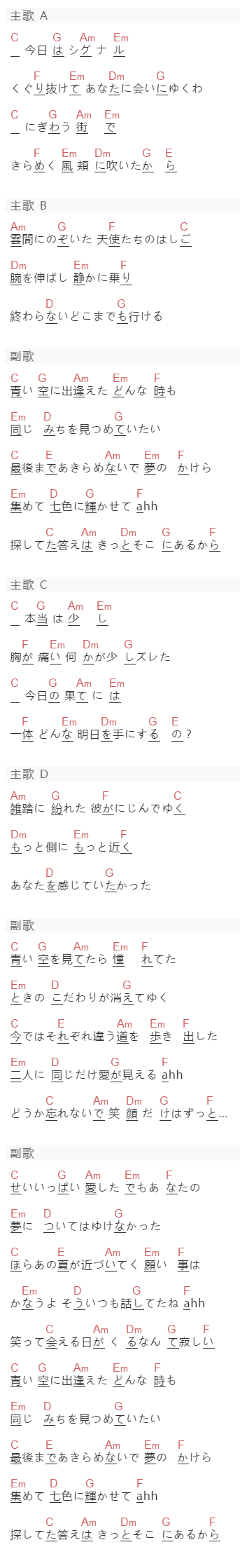 小松未歩《青い空に出逢えた》吉他谱C调和弦谱(txt)1