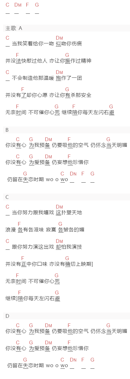 beyond《預備》吉他谱C调和弦谱(txt)1