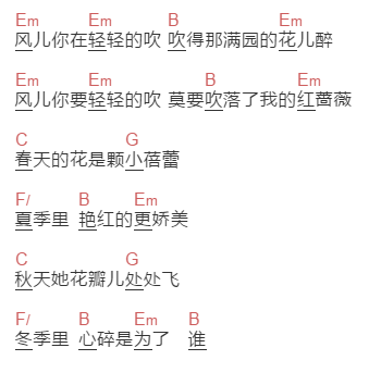 刘文正《风儿你在轻轻的吹》吉他谱C调和弦谱(txt)1