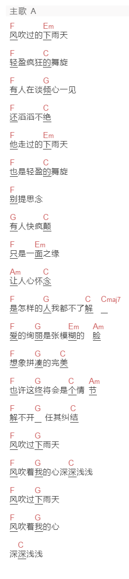 曹方《风吹过的下雨天》吉他谱C调和弦谱(txt)1