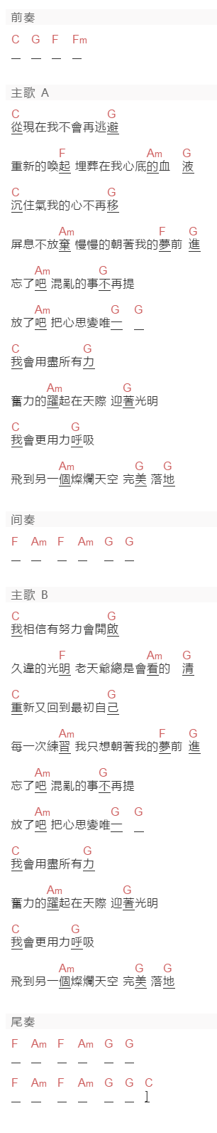 亂彈阿翔《完美落地》吉他谱C调和弦谱(txt)1