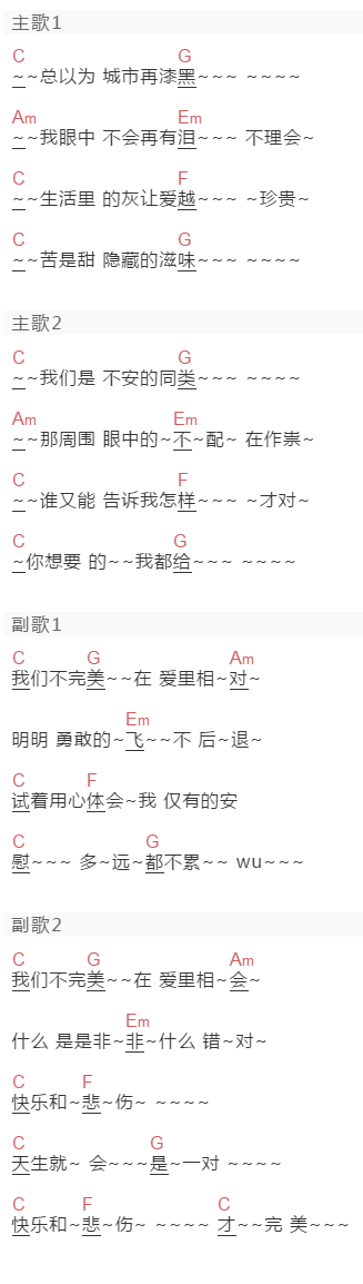 魏大勋《不完美》吉他谱C调和弦谱(txt)1