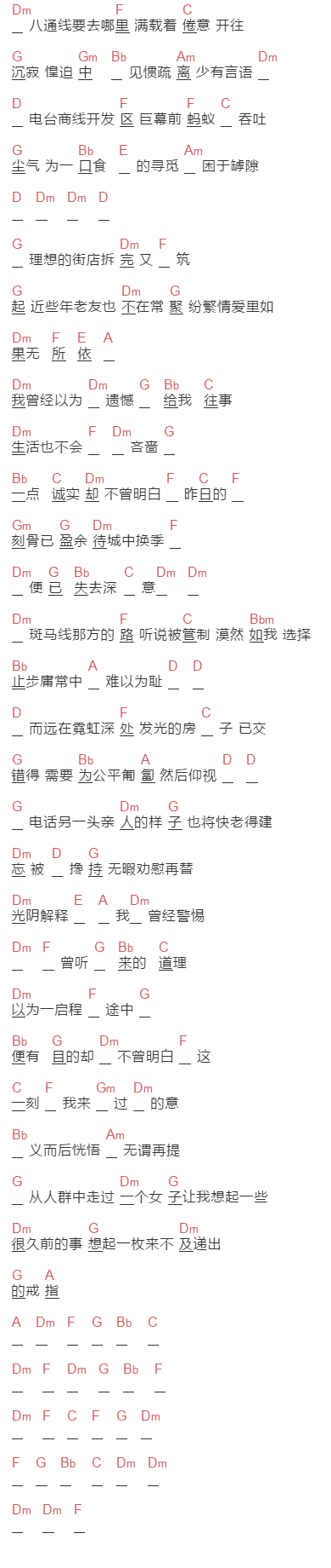 陈鸿宇《霓虹深处》吉他谱C调和弦谱(txt)1