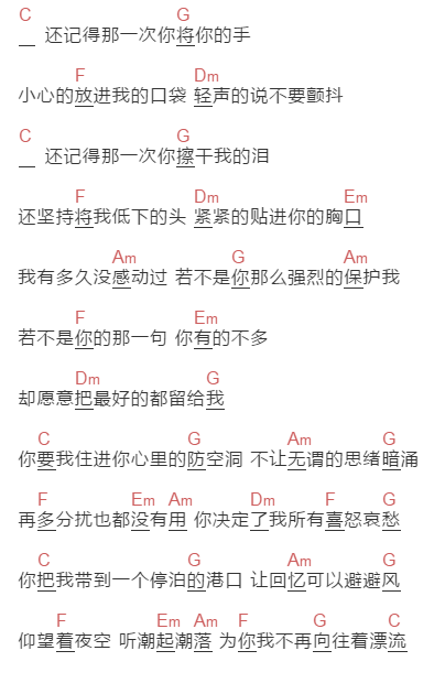 戴佩妮《防空洞》吉他谱C调和弦谱(txt)1