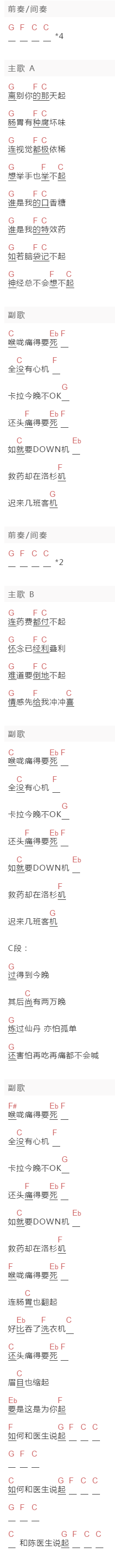 陈奕迅《阿士匹灵》吉他谱C调和弦谱(txt)1