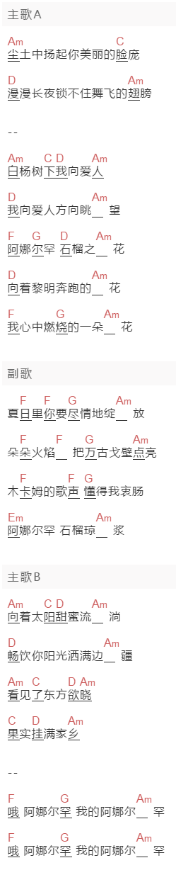 阿不都拉《阿娜尔罕》吉他谱C调和弦谱(txt)1