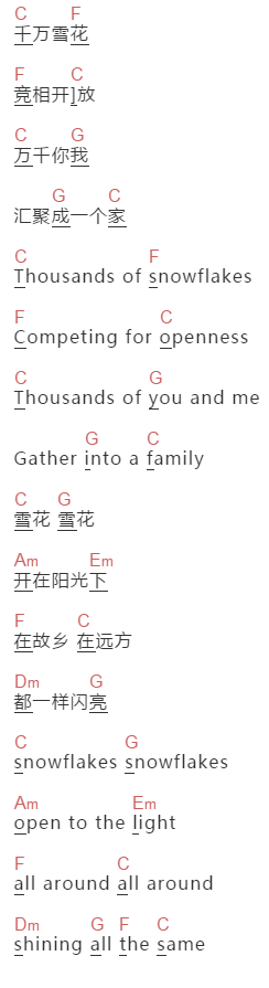 张帅《雪花》吉他谱C调和弦谱(txt)1