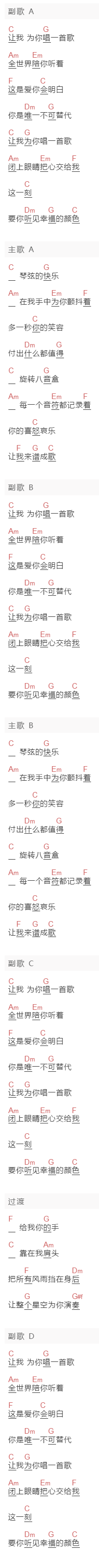 一起来看流星雨《让我为你唱一首歌》吉他谱C调和弦谱(txt)1