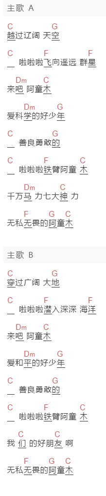 未知歌手《阿童木之歌》吉他谱C调和弦谱(txt)1