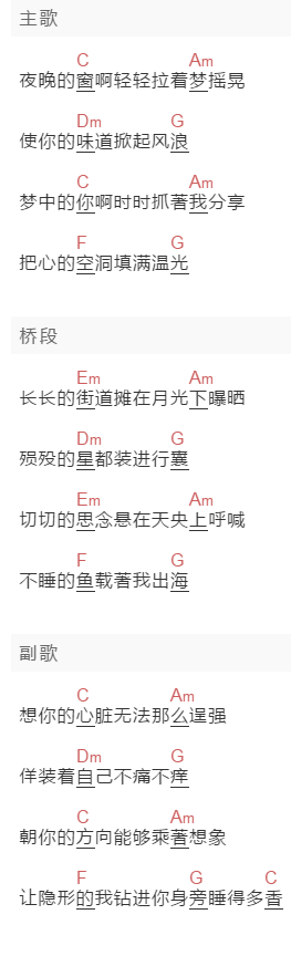 苏打绿《陪我歌唱》吉他谱C调和弦谱(txt)1