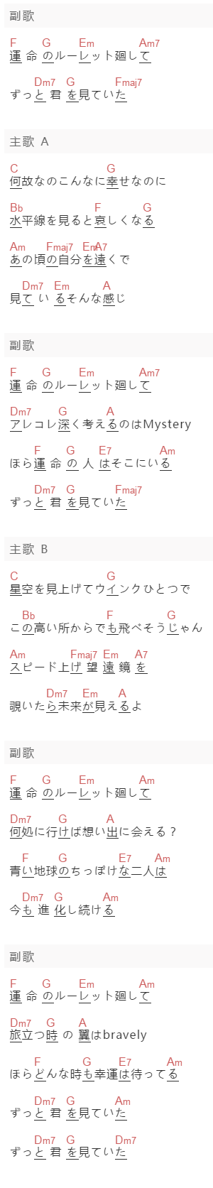 ZARD《運命のルーレット廻して》吉他谱C调和弦谱(txt)1