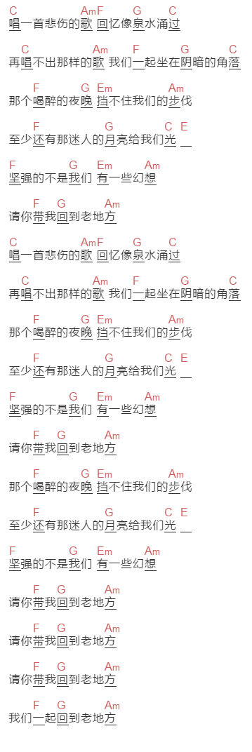 纣王老胡《那个喝醉的夜晚挡不住我们的步伐?》吉他谱C调和弦谱(txt)1