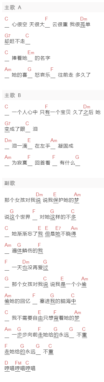黄义达《那个女孩对我说》吉他谱C调和弦谱(txt)1