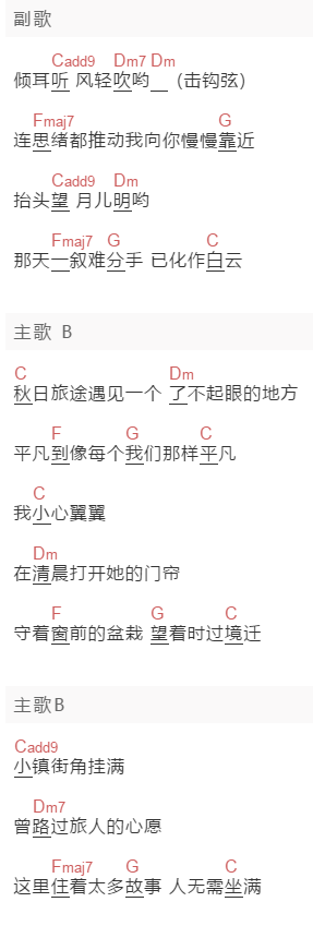 张小伙,粥粥《那天》吉他谱C调和弦谱(txt)1