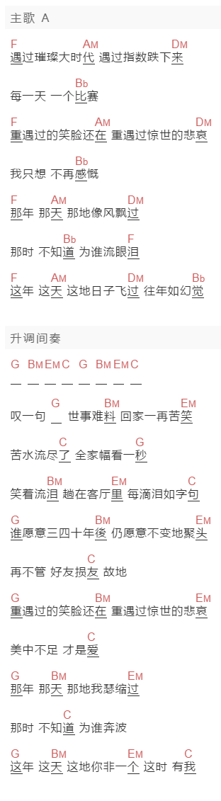 MR.《那年这天》吉他谱C调和弦谱(txt)1