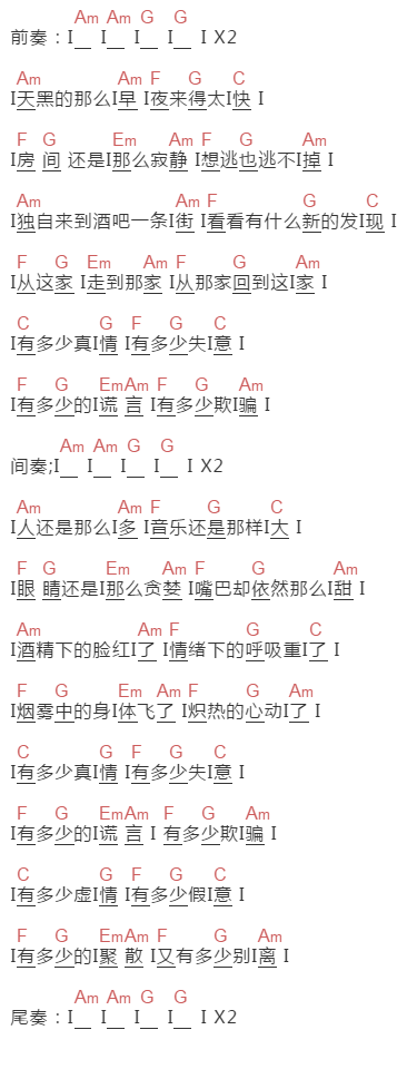 零点乐队《酒吧一条街》吉他谱C调和弦谱(txt)1