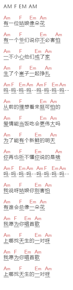 二手玫瑰《采花》吉他谱C调和弦谱(txt)1