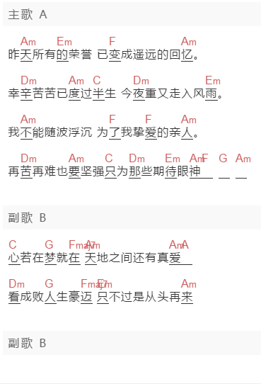 刘欢《重头再来》吉他谱C调和弦谱(txt)1