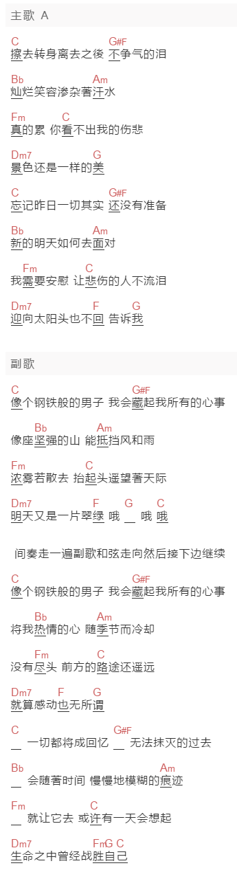伍佰《钢铁男子》吉他谱C调和弦谱(txt)1