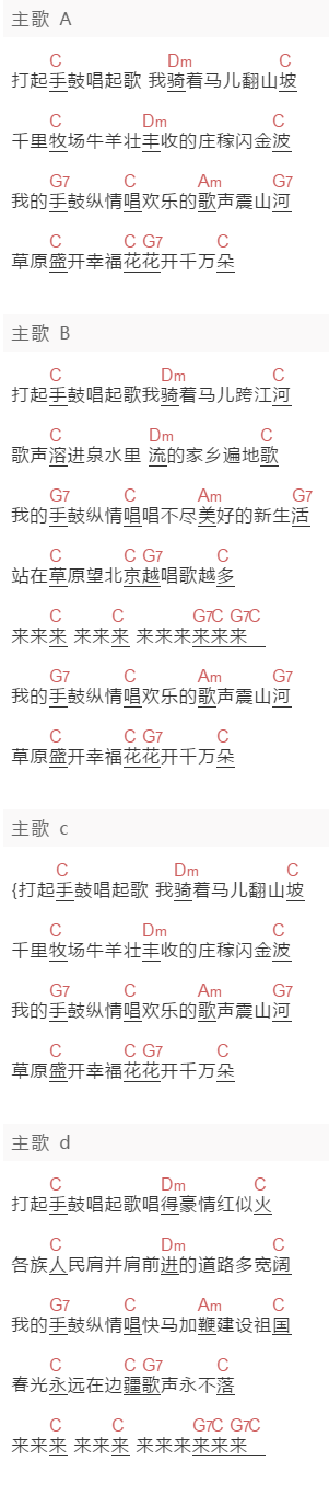 莫文蔚《打起手鼓唱起歌》吉他谱C调和弦谱(txt)1