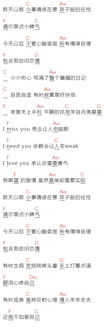 王心凌《昨天·今天》吉他谱C调和弦谱(txt)1