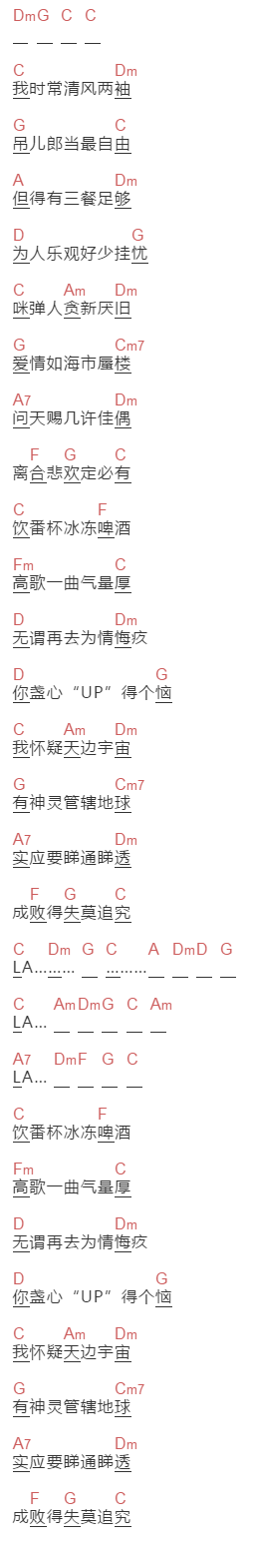 许冠杰《杯酒当歌》吉他谱C调和弦谱(txt)1