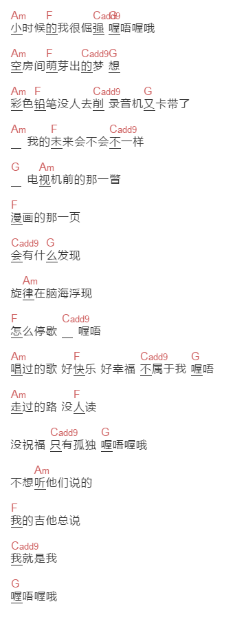 刘瑞琦《歌路》吉他谱C调和弦谱(txt)1