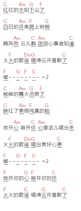 林依轮《火火的歌谣》吉他谱C调和弦谱(txt)1