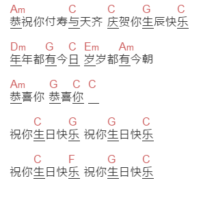 正音乐《祝寿歌》吉他谱C调和弦谱(txt)1