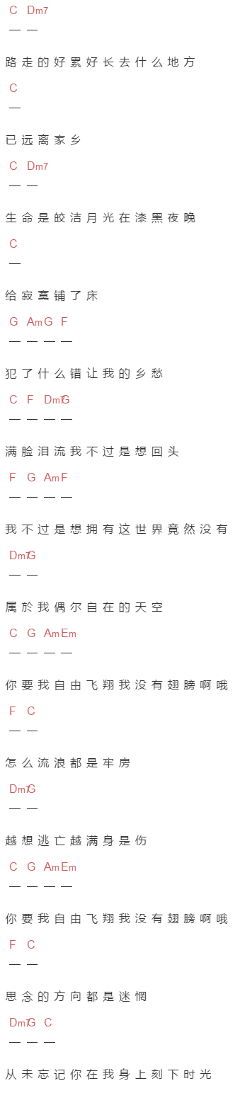 动力火车《翅膀之歌》吉他谱C调和弦谱(txt)1