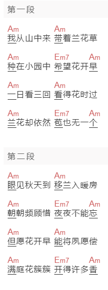 儿歌《儿歌兰花草》吉他谱C调和弦谱(txt)1