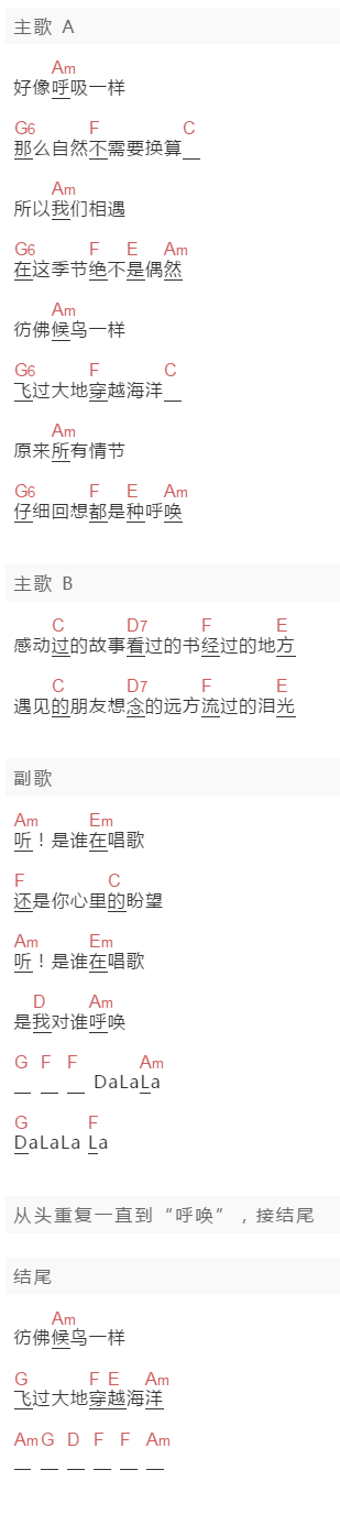 刘若英,黄韵玲《听是谁在唱歌》吉他谱C调和弦谱(txt)1