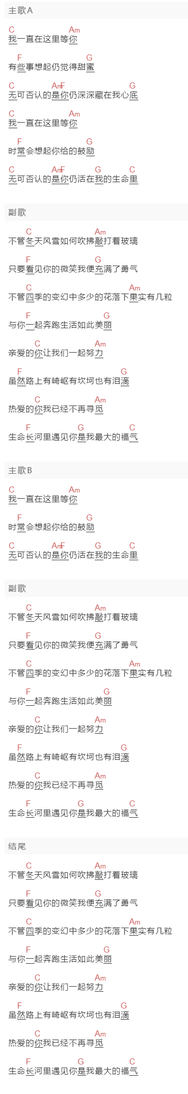 唐伟坚《亲爱的，热爱的》吉他谱C调和弦谱(txt)1