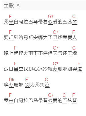 美国民谣《噢，苏珊娜》吉他谱C调和弦谱(txt)1