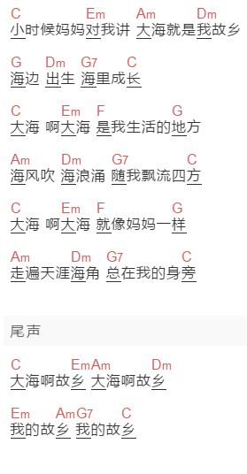 朱明瑛《大海啊，故乡》吉他谱C调和弦谱(txt)1