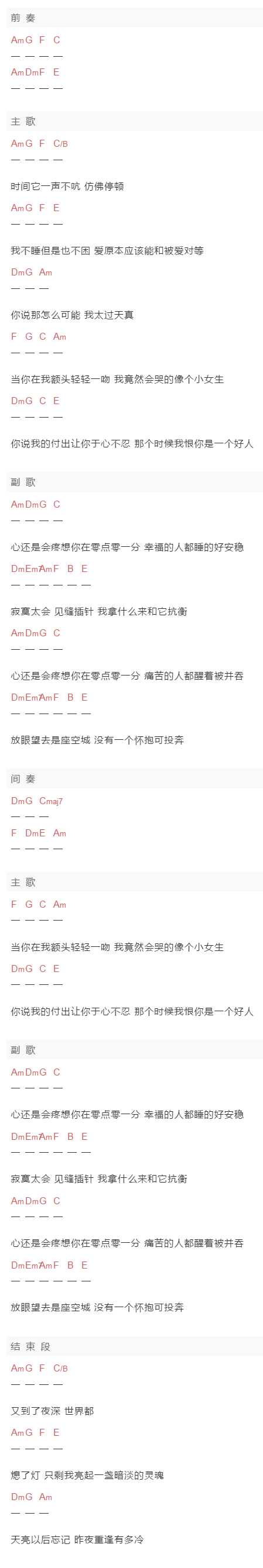张靓颖《想你，零点零一分》吉他谱C调和弦谱(txt)1