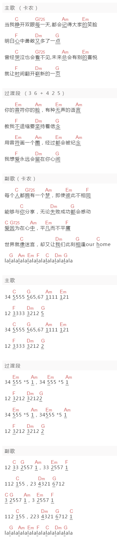 王力宏《爱，因为在心中》吉他谱C调和弦谱(txt)1