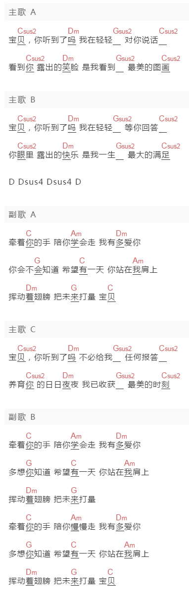 水木年华《宝贝，你听到了吗》吉他谱C调和弦谱(txt)1
