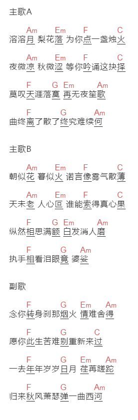 白嘉峻《夜阑情歌》吉他谱C调和弦谱(txt)1