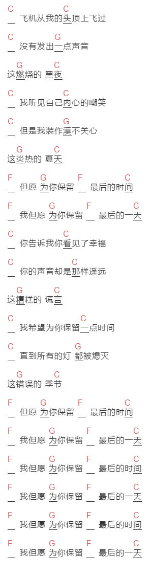 Dear Eloise《她的歌》吉他谱C调和弦谱(txt)1